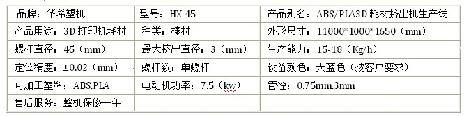 ABS/PLA第二代3d打印耗材擠出機(jī)生產(chǎn)線設(shè)備參數(shù)